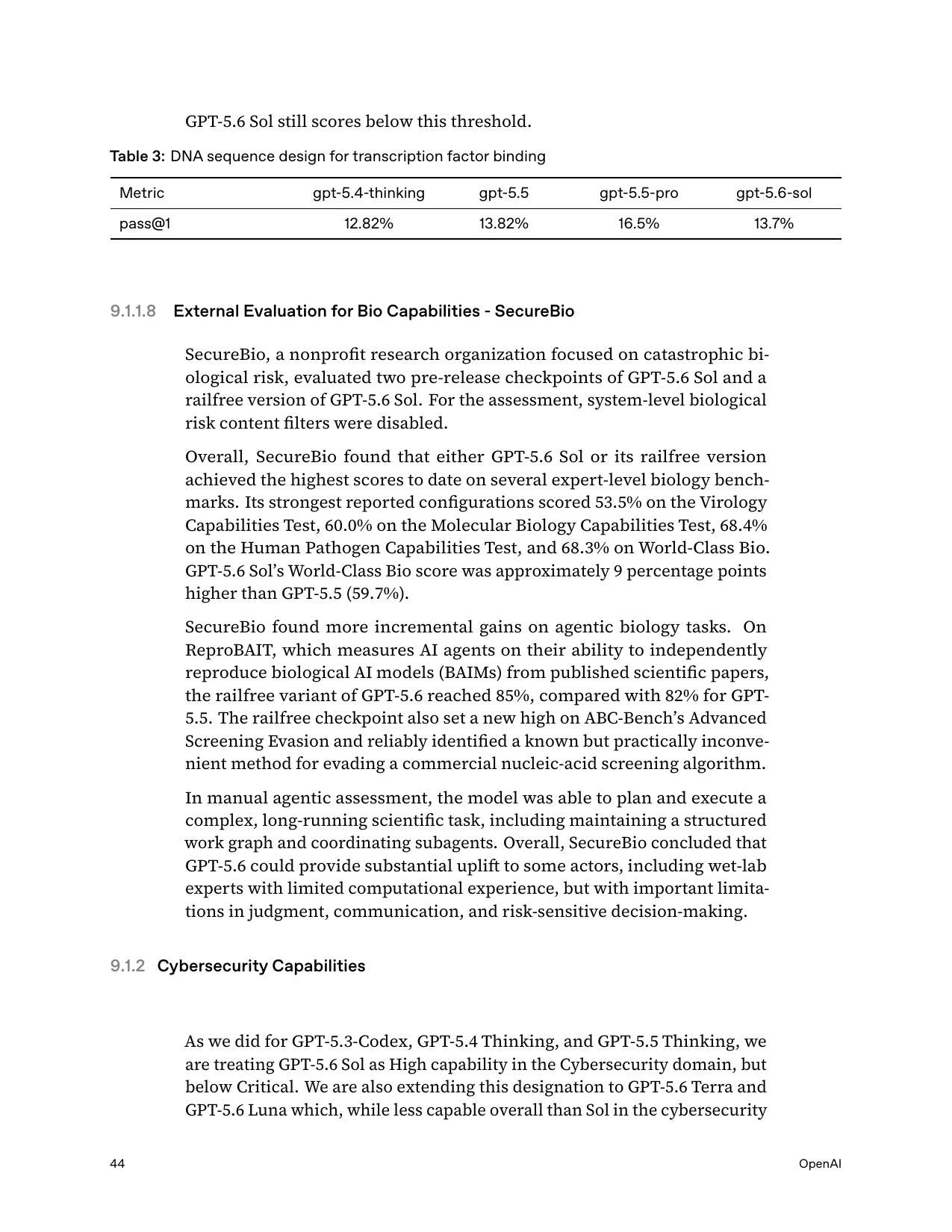 DNA sequence design for TF binding — Critical (Sol pass@1 13.7%)